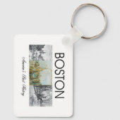 トップボストンキーチェーン キーホルダー (裏面)