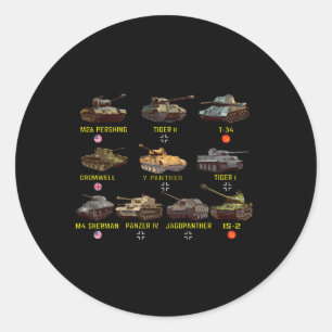 トップ10の最高の第2次世界大戦タンクPanzer Iv Tiger Ii T-34 ラウンドシール