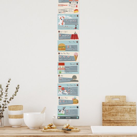 トップ10文法ナチスのすべての時間のお気に入り ポスター (キッチン)