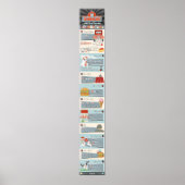 トップ10文法ナチスのすべての時間のお気に入り ポスター (正面)