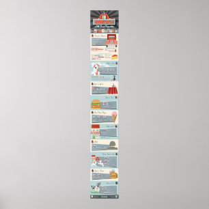 トップ10文法ナチスのすべての時間のお気に入り ポスター