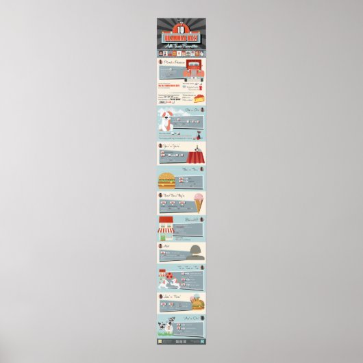 トップ10文法ナチスのすべての時間のお気に入り ポスター (正面)