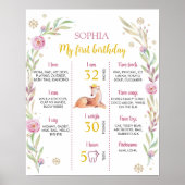 トナカイのクリスマスバースデーパーティーのマイルストーンポスター ポスター (正面)