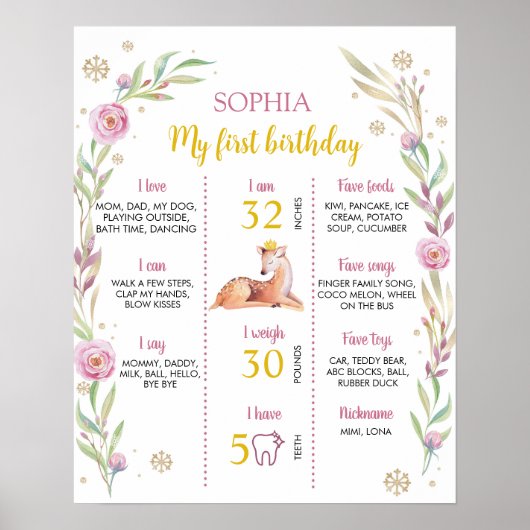 トナカイのクリスマスバースデーパーティーのマイルストーンポスター ポスター (正面)