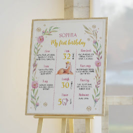 トナカイのクリスマスバースデーパーティーのマイルストーンポスター ポスター