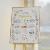 トナカイのクリスマスバースデーパーティーのマイルストーンポスター ポスター