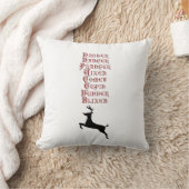 トナカイの名前ルドルフ,彗星, Blixen Reindeer クッション (ブランケット)