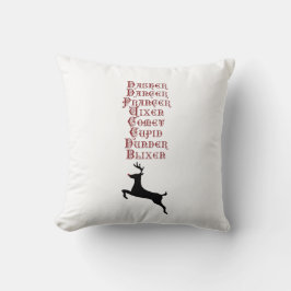 トナカイの名前ルドルフ，彗星， Blixen Reindeer クッション