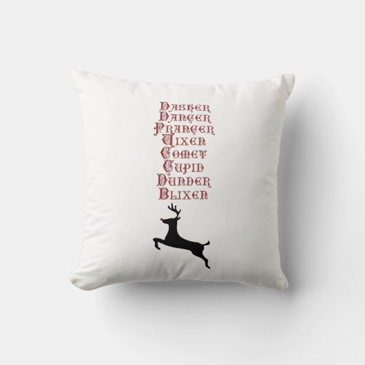 トナカイの名前ルドルフ,彗星, Blixen Reindeer クッション (正面)