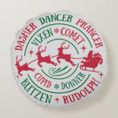 トナカイの名前 輪 ワードアート ラウンドクッション (裏面)