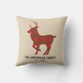 トナカイパーソナライズされたのクリスマス クッション (裏面)