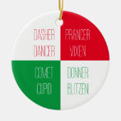 トナカイ名セラミックサークルオーナメント セラミックオーナメント (正面)