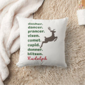 トナカイ名 クッション (ブランケット)