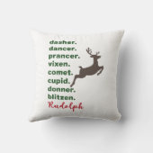トナカイ名 クッション (裏面)