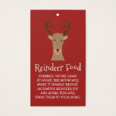 トナカイ料理カード (正面)