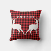 トナカイ赤と黒のタータンチェックパターンバッファロープレイド クッション (裏面)