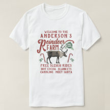 トナディアファーム素朴ヴィンテージファームハウス名前をカスタムする