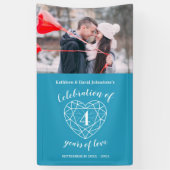 トパーズハートパーソナライズされた写真 横断幕 (縦)