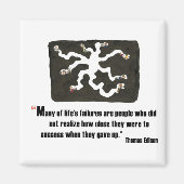 トマスやる気を起こさせる・エジソンによる試験引用文- マグネット (正面)