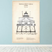 トマス・ポイントショールライトハウス – メリーランド – SBD キャンバスプリント (インサイチュ (ウッドフロア))