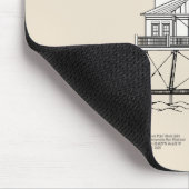 トマス・ポイントショールライトハウス – メリーランド – SBD マウスパッド (コーナー)