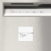 トマス・モウソンの風景の断面 マグネット (インサイチュ (食洗機))