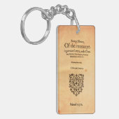 トマスNashe 1592のとびらシェークスピアKeychain キーホルダー (正面左)