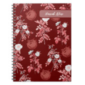 トマト美学ヴィンテージパターン ノートブック (正面)