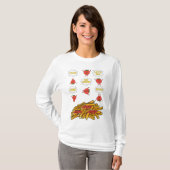 トマト、フライドポテト、漫画 Tシャツ (正面フル)