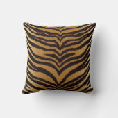 トラのプリントの装飾用クッション クッション (裏面)