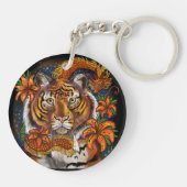 トラの中国のな(占星術の)十二宮図年 キーホルダー (裏面)