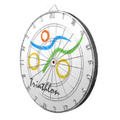 トライアスロンのロゴ ダーツボード (正面右)