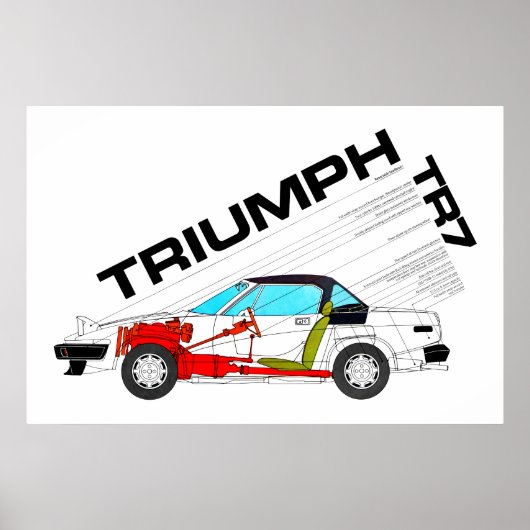 トライアンフ TR7 ドロップヘッドの仕様 ポスター (正面)