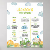 トラクターファーム動物の誕生日パーティマイルストーンサイン ポスター (正面)