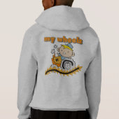 トラクター私の車輪 (裏面)