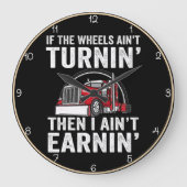 トラックユーモアのあるキングをテーマにしたやる気を起こさせる引用文 ラージ壁時計 (正面)