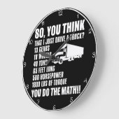 トラック考えを運転するだけ? ラージ壁時計 (傾斜)