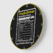 トラック運転手：毎日の栄養ファクト ラージ壁時計 (傾斜)