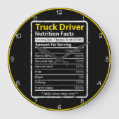 トラック運転手：毎日の栄養ファクト ラージ壁時計 (正面)