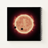 トラピスト–1で赤色矮星を通過する惑星 ノートブック (裏面)