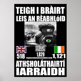 トラブルのポスター2 ポスター