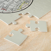 トラベルグローブマップアース1916ワールドアトラス ジグソーパズル (側面)