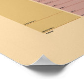 トランジットチャート – シカゴ'L' ポスター (角)