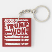 トランプが2024年ウォン キーホルダー (裏面)