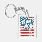 トランプが2024年ウォン キーホルダー (正面左)