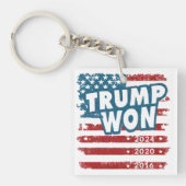 トランプが2024年ウォン キーホルダー (正面)