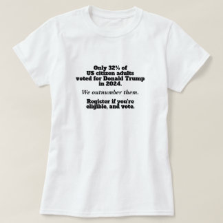 トランプに反対 抗議する 王様は要らない Tシャツ