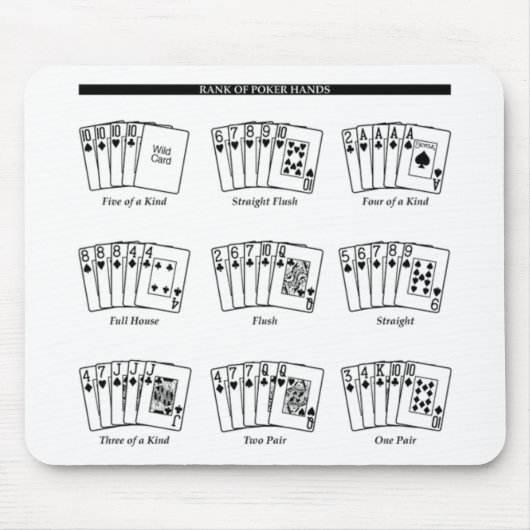 トランプのポーカーのmousepad マウスパッド (正面)