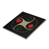 トランプのポーカーはタイルに適します タイル (側面)