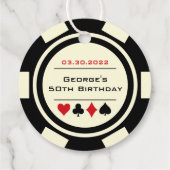 トランプのポーカーチップカジノ白黒誕生日 フェイバータグ (裏面)